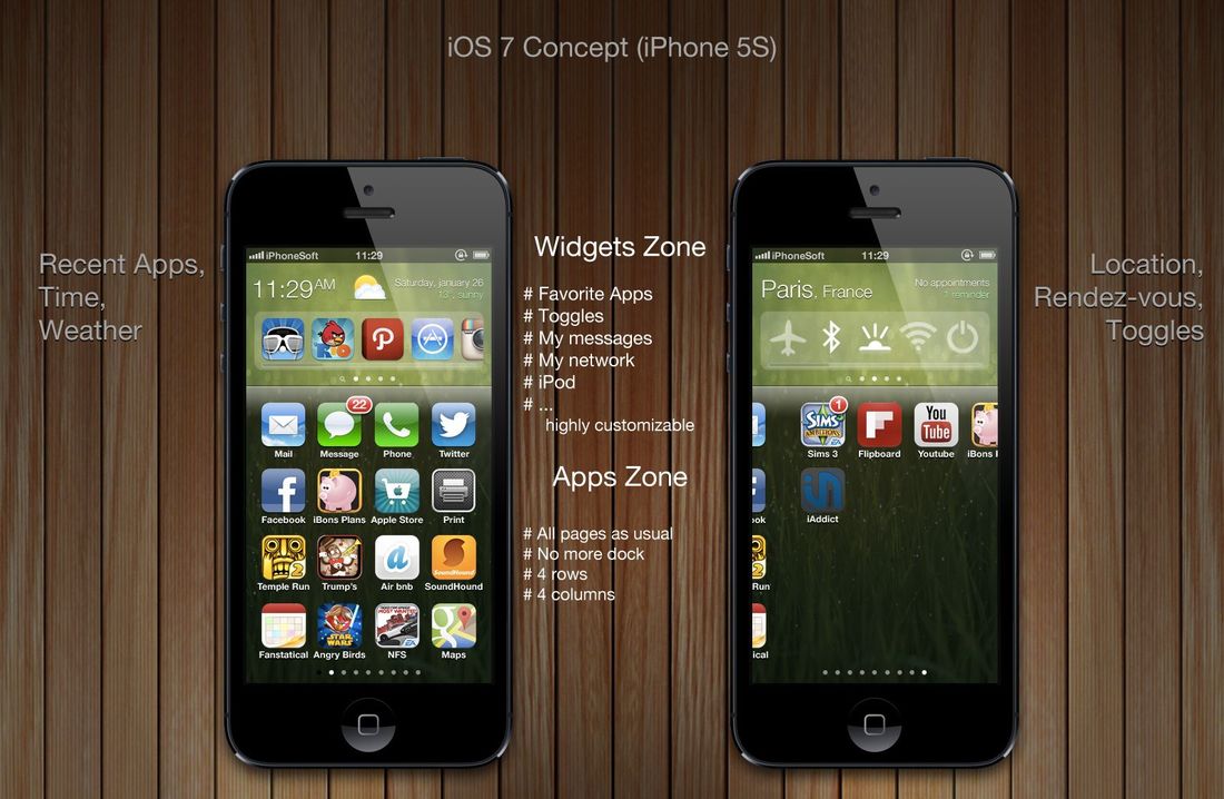 Iphone 4 ios 7 прозрачность